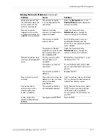 Preview for 125 page of HP Workstation xw3100 Service And Technical Reference Manual