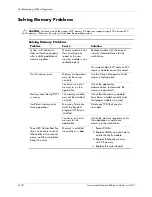 Preview for 126 page of HP Workstation xw3100 Service And Technical Reference Manual