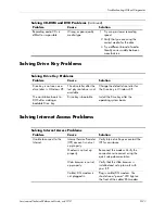 Preview for 129 page of HP Workstation xw3100 Service And Technical Reference Manual