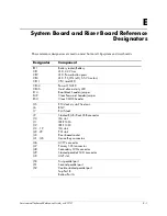 Preview for 133 page of HP Workstation xw3100 Service And Technical Reference Manual