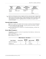 Preview for 141 page of HP Workstation xw3100 Service And Technical Reference Manual