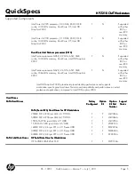 Preview for 5 page of HP Workstation Z210 CMT Specifications