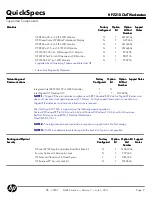 Preview for 9 page of HP Workstation Z210 CMT Specifications