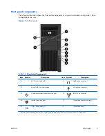 Preview for 17 page of HP Workstation Z800 Maintenance And Service Manual