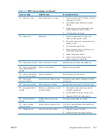 Preview for 263 page of HP Workstation Z800 Maintenance And Service Manual