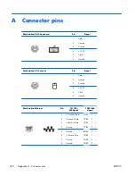 Preview for 282 page of HP Workstation Z800 Maintenance And Service Manual