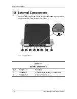 Preview for 8 page of HP Xb3000 - Notebook Expansion Base Docking Station Maintenance And Service Manual