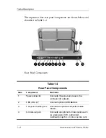 Preview for 12 page of HP Xb3000 - Notebook Expansion Base Docking Station Maintenance And Service Manual