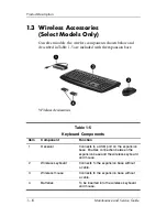 Preview for 14 page of HP Xb3000 - Notebook Expansion Base Docking Station Maintenance And Service Manual