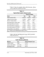 Preview for 50 page of HP Xb3000 - Notebook Expansion Base Docking Station Maintenance And Service Manual