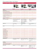 Preview for 2 page of HP Xw4600 - Workstation - 2 GB RAM Brochure & Specs