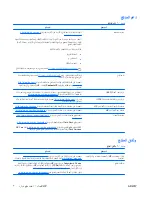 Preview for 11 page of HP Z400 - Workstation (Arabic) User Manual