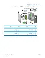 Preview for 15 page of HP Z400 - Workstation (Arabic) User Manual