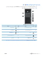 Preview for 22 page of HP Z400 - Workstation (Arabic) User Manual