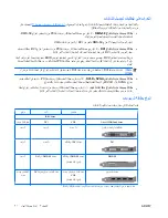 Preview for 29 page of HP Z400 - Workstation (Arabic) User Manual