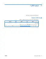 Preview for 44 page of HP Z400 - Workstation (Arabic) User Manual