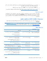 Preview for 66 page of HP Z400 - Workstation (Arabic) User Manual