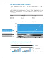 Preview for 16 page of HP ZBook 15 G2 Mobile Workstation Technical White Paper