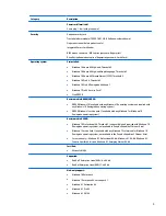 Preview for 19 page of HP ZBook 17 G3 Maintenance And Service Manual