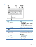 Preview for 25 page of HP ZBook 17 G3 Maintenance And Service Manual