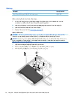 Preview for 48 page of HP ZBook 17 G3 Maintenance And Service Manual