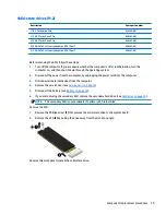 Preview for 53 page of HP ZBook 17 G3 Maintenance And Service Manual