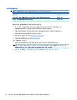 Preview for 56 page of HP ZBook 17 G3 Maintenance And Service Manual