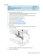 Preview for 63 page of HP ZBook 17 G3 Maintenance And Service Manual