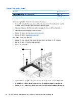 Preview for 66 page of HP ZBook 17 G3 Maintenance And Service Manual