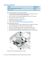 Preview for 68 page of HP ZBook 17 G3 Maintenance And Service Manual