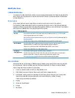 Preview for 91 page of HP ZBook 17 G3 Maintenance And Service Manual