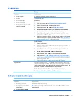 Preview for 111 page of HP ZBook 17 G3 Maintenance And Service Manual