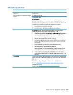 Preview for 113 page of HP ZBook 17 G3 Maintenance And Service Manual