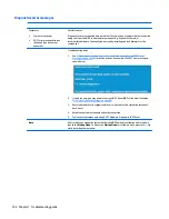 Preview for 116 page of HP ZBook 17 G3 Maintenance And Service Manual