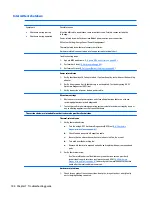 Preview for 118 page of HP ZBook 17 G3 Maintenance And Service Manual