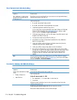 Preview for 130 page of HP ZBook 17 G3 Maintenance And Service Manual