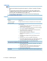 Preview for 132 page of HP ZBook 17 G3 Maintenance And Service Manual