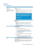 Preview for 145 page of HP ZBook 17 G3 Maintenance And Service Manual