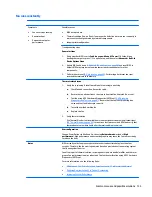 Preview for 147 page of HP ZBook 17 G3 Maintenance And Service Manual