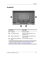 Preview for 11 page of HP Ze1210 - Pavilion - Athlon XP 1.2 GHz Hardware And Software Manual