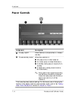 Preview for 12 page of HP Ze1210 - Pavilion - Athlon XP 1.2 GHz Hardware And Software Manual