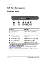 Preview for 20 page of HP Ze1210 - Pavilion - Athlon XP 1.2 GHz Hardware And Software Manual