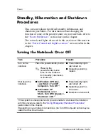 Preview for 54 page of HP Ze1210 - Pavilion - Athlon XP 1.2 GHz Hardware And Software Manual