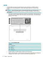 Preview for 24 page of HP ZHAN 66 Pro 15 G2 Maintenance And Service Manual