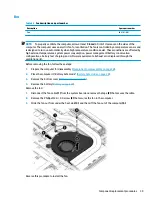 Preview for 49 page of HP ZHAN 66 Pro 15 G2 Maintenance And Service Manual