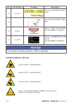 Preview for 14 page of HPA-Faip M 830 LL Operator'S Manual