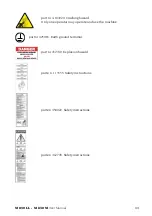 Preview for 15 page of HPA-Faip M 830 LL Operator'S Manual