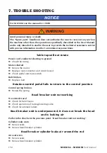 Preview for 64 page of HPA-Faip M 830 LL Operator'S Manual