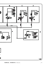 Preview for 85 page of HPA-Faip M 830 LL Operator'S Manual