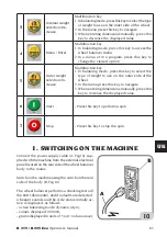 Preview for 18 page of HPA B 215 Evo Operator'S Manual